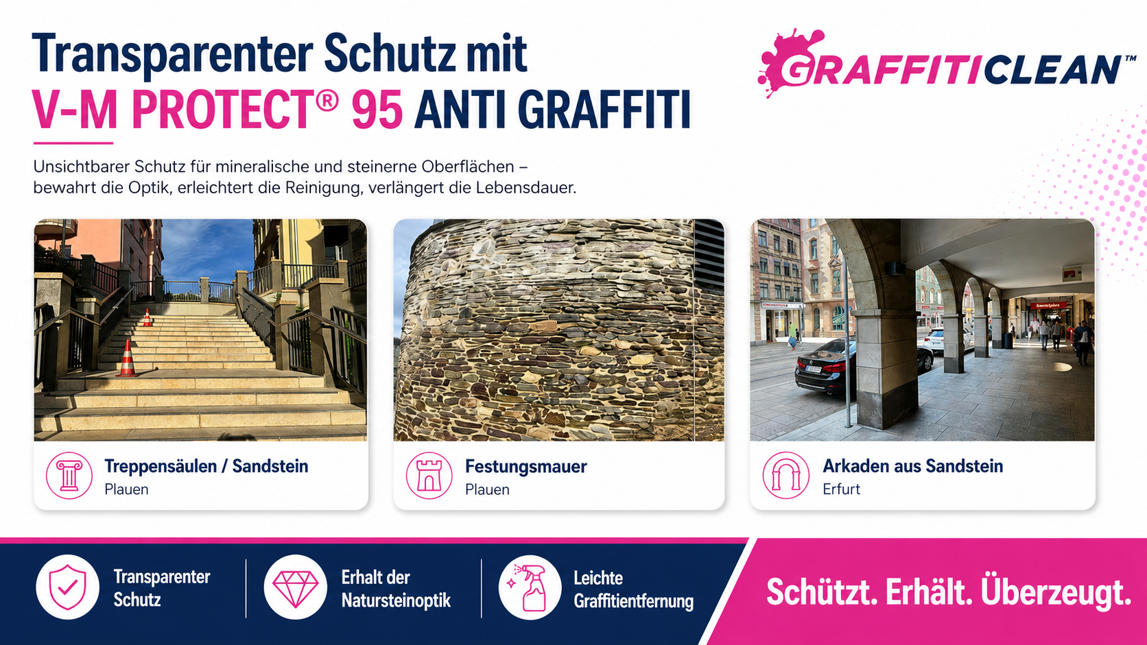 Transparenter Schutz auf Sandstein – Treppensäulen, Festungsmauer, Arkaden (Plauen, Erfurt)